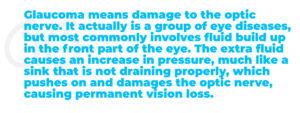 Vision Specialists The Modern Way to Treat Glaucoma Stat 1