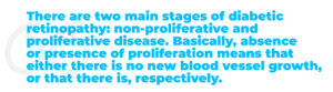 Visoin Specialists Diabetic Retinopathy Stat 1